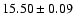 $ 15.50 \pm 0.09 $