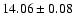 $ 14.06 \pm 0.08 $