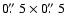 $0\hbox{$.\!\!^{\prime\prime}$ }5 \times 0\hbox{$.\!\!^{\prime\prime}$ }5$
