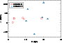 \begin{figure}
\par\includegraphics[width=7.8cm,clip]{6410_f5.ps}\end{figure}