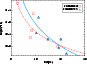 \begin{figure}
\par\includegraphics[width=7.6cm,clip]{6410_f7.ps}\end{figure}