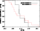 \begin{figure}
\par\includegraphics[width=7.3cm,clip]{6410_f9.ps}\end{figure}