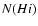 $N(H {\sc i})$