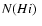 ${\rm\mbox{$N(H {\sc i})$ }}$