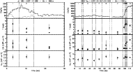 \begin{figure}
\par\includegraphics[width=16.8cm,clip]{6536_f4.eps}\end{figure}