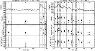 \begin{figure}
\par\includegraphics[width=16.9cm,clip]{6536_f10.eps}\end{figure}