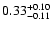 $0.33_{\rm -0.11}^{+0.10}$