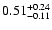 $0.51_{\rm -0.11}^{+0.24}$