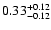 $0.33_{\rm -0.12}^{+0.12}$