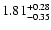 $1.81_{\rm -0.35}^{+0.28}$