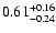 $0.61_{\rm -0.24}^{+0.16}$