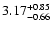 $3.17_{\rm -0.66}^{+0.85}$
