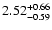 $2.52_{\rm -0.59}^{+0.66}$