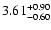 $3.61_{\rm -0.60}^{+0.90}$