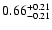 $0.66_{\rm -0.21}^{+0.21}$