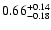 $0.66_{\rm -0.18}^{+0.14}$