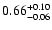 $0.66_{\rm -0.06}^{+0.10}$