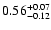 $0.56_{\rm -0.12}^{+0.07}$