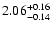 $2.06_{\rm -0.14}^{+0.16}$