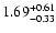 $1.69_{\rm -0.33}^{+0.61}$