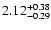 $2.12_{\rm -0.29}^{+0.38}$