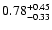 $0.78_{\rm -0.33}^{+0.45}$