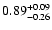 $0.89_{\rm -0.26}^{+0.09}$