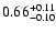 $0.66_{\rm -0.10}^{+0.11}$