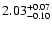 $2.03_{\rm -0.10}^{+0.07}$