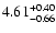 $4.61_{\rm -0.66}^{+0.40}$