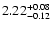 $2.22_{\rm -0.12}^{+0.08}$