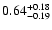 $0.64_{\rm -0.19}^{+0.18}$