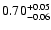 $0.70_{\rm -0.06}^{+0.05}$