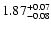 $1.87_{\rm -0.08}^{+0.07}$