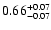 $0.66_{\rm -0.07}^{+0.07}$