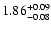 $1.86_{\rm -0.08}^{+0.09}$