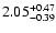 $2.05_{\rm -0.39}^{+0.47}$