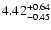 $4.42_{\rm -0.45}^{+0.64}$