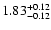 $1.83_{\rm -0.12}^{+0.12}$