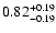 $0.82_{\rm -0.19}^{+0.19}$