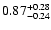 $0.87_{\rm -0.24}^{+0.28}$