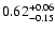 $0.62_{\rm -0.15}^{+0.06}$