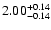 $2.00_{\rm -0.14}^{+0.14}$