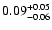 $0.09_{\rm -0.06}^{+0.05}$