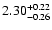 $2.30_{\rm -0.26}^{+0.22}$