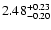$2.48_{\rm -0.20}^{+0.23}$