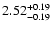 $2.52_{\rm -0.19}^{+0.19}$