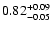 $0.82_{\rm -0.05}^{+0.09}$