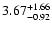 $3.67_{\rm -0.92}^{+1.66}$