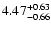$4.47_{\rm -0.66}^{+0.63}$